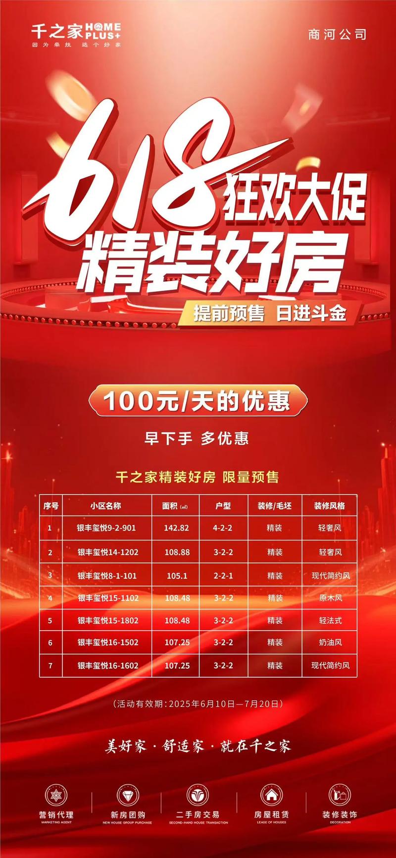 一手房代理